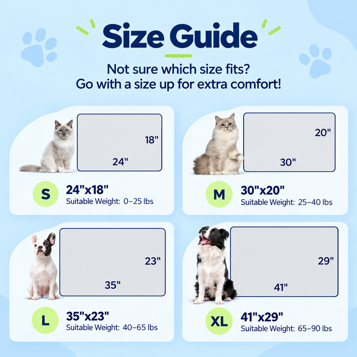 Size guide for the self-warming pet mat: S, M, L and XL with pet weight