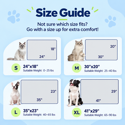 Size guide for the self-warming pet mat: S, M, L and XL with pet weight